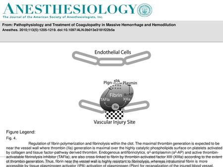 Anesthes. 2010;113(5): doi: /ALN.0b013e3181f22b5a Figure Legend: