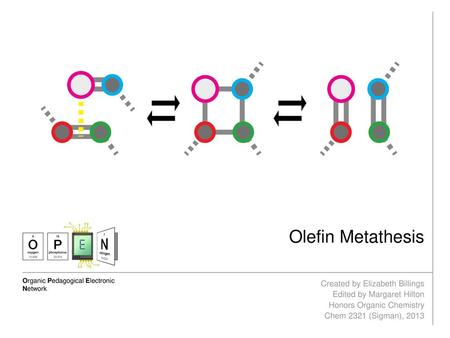 Olefin Metathesis Created by Elizabeth Billings