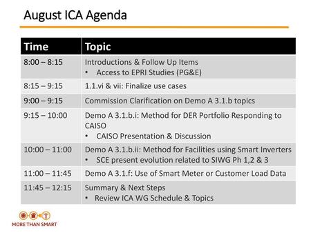 August ICA Agenda Time Topic 8:00 – 8:15