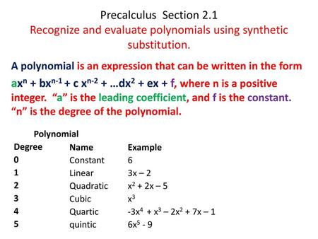 A polynomial is an expression that can be written in the form