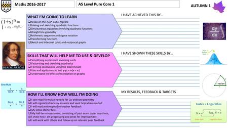 SKILLS THAT WILL HELP ME TO USE & DEVELOP