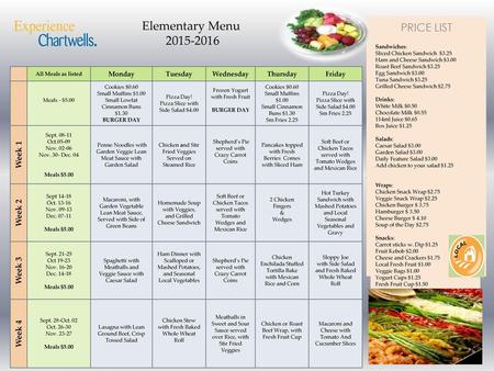 Elementary Menu PRICE LIST Week 1 Week 2 Week 3 Week 4