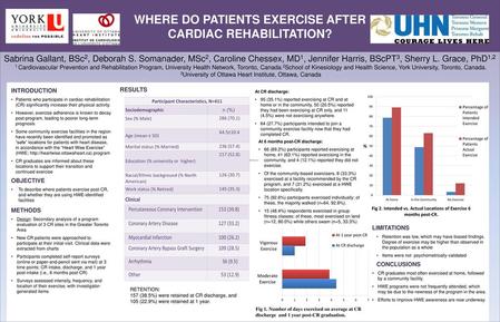 WHERE DO PATIENTS EXERCISE AFTER CARDIAC REHABILITATION?