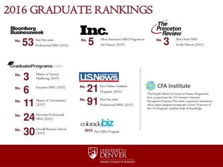 2016 GRADUATE RANKINGS Best Part-time