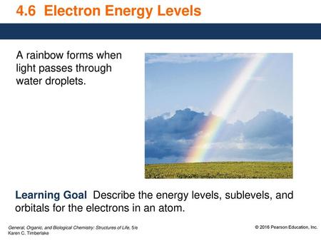 4.6 Electron Energy Levels