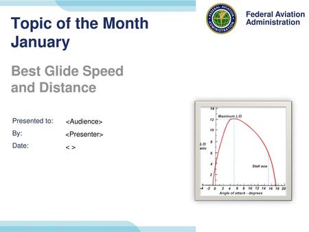 Topic of the Month January