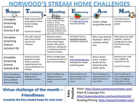 Norwood’s STREAM home Challenges