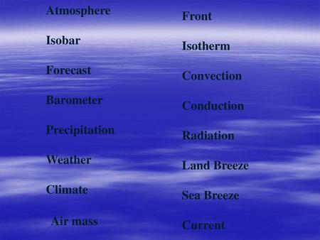 Air mass Atmosphere Front Isobar Isotherm Forecast Convection