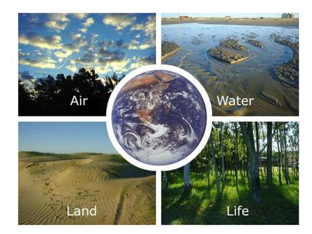 Earth’s 4 Divisions Biosphere is where all life exists on Earth.