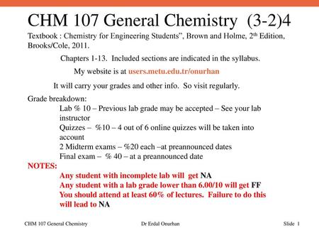 Chapters Included sections are indicated in the syllabus.