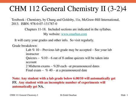 Chapters Included sections are indicated in the syllabus.