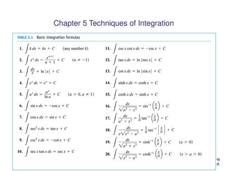 Chapter 5 Techniques of Integration