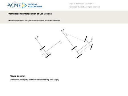 From: Rational Interpolation of Car Motions