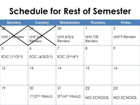 Schedule for Rest of Semester