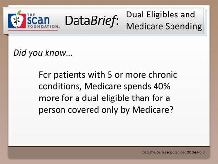 Dual Eligibles and Medicare Spending