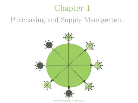 Purchasing and Supply Management