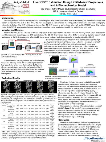 You Zhang, Jeffrey Meyer, Joubin Nasehi Tehrani, Jing Wang