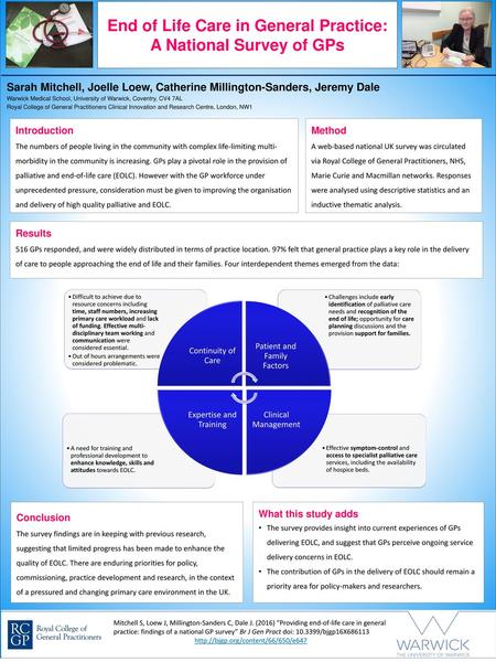 End of Life Care in General Practice: A National Survey of GPs