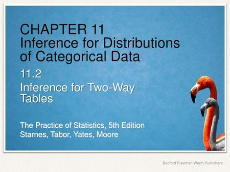 CHAPTER 11 Inference for Distributions of Categorical Data