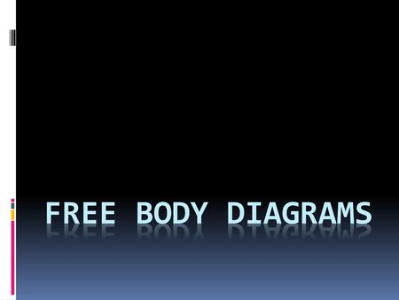 Free body diagrams.