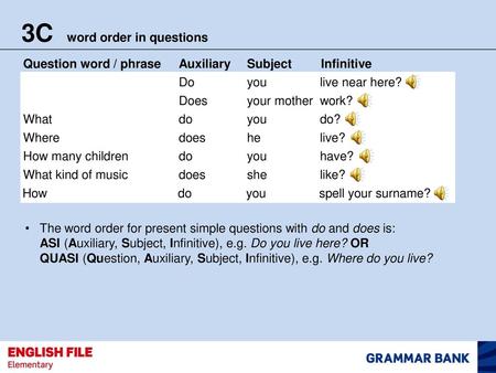 3C word order in questions