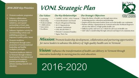 VONL Annual Meeting September 23, 2016 Equinox Resort, Manchester, VT