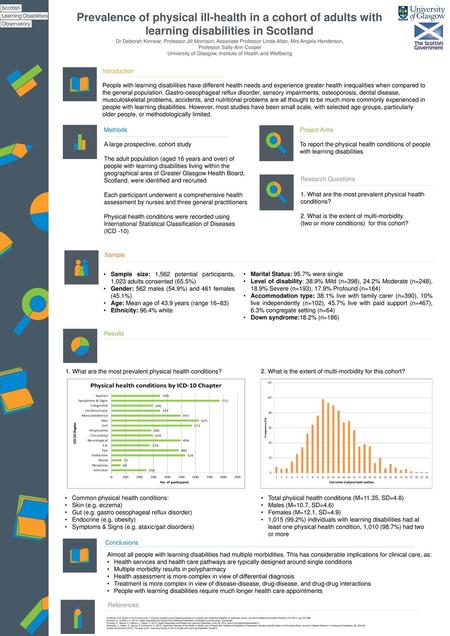 Prevalence of physical ill-health in a cohort of adults with learning disabilities in Scotland Dr Deborah Kinnear, Professor Jill Morrison, Associate Professor.