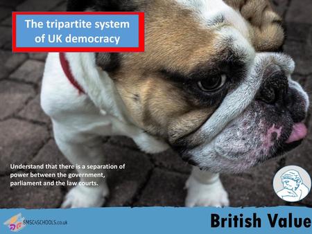 The tripartite system of UK democracy