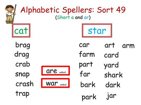 Alphabetic Spellers: Sort 49 (Short a and ar)