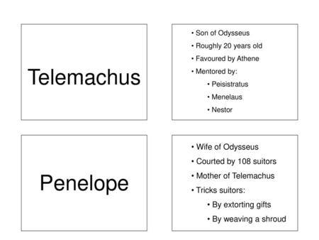 Telemachus Penelope Wife of Odysseus Courted by 108 suitors