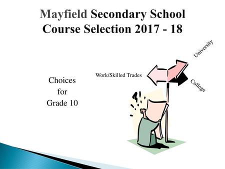 Mayfield Secondary School Course Selection