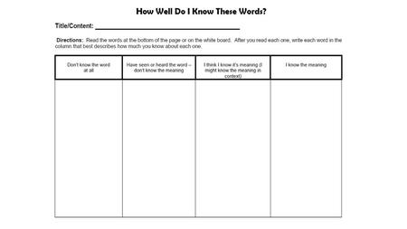 Social Studies Terms physical features, environmental issues