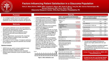 Factors Influencing Patient Satisfaction in a Glaucoma Population