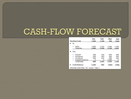 CASH-FLOW FORECAST.