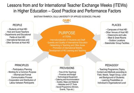 Lessons from and for International Teacher Exchange Weeks (ITEWs)