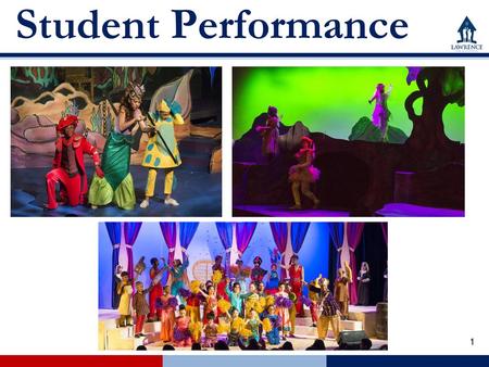 Student Performance High-quality enrichment 1.