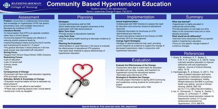 Community Based Hypertension Education