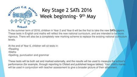 Key Stage 2 SATs 2016 Week beginning- 9th May