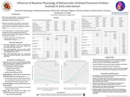 Influence of Baseline Physiology of Behaviorally Inhibited Preschool Children Involved in Early Intervention Samantha Hamburger, Matthew Barstead, Kelly.