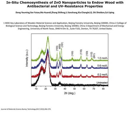 In-Situ Chemosynthesis of ZnO Nanoparticles to Endow Wood with Antibacterial and UV-Resistance Properties Dong Youming,Yan Yutao,Ma Huandi,Zhang Shifeng,Li.