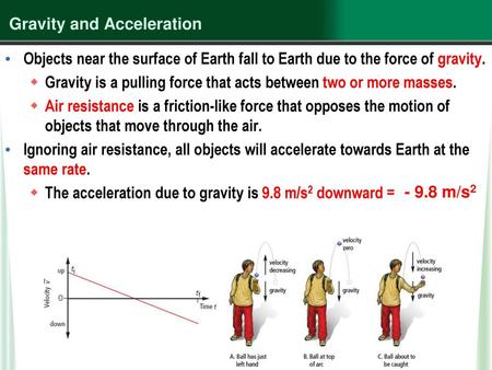 Gravity and Acceleration