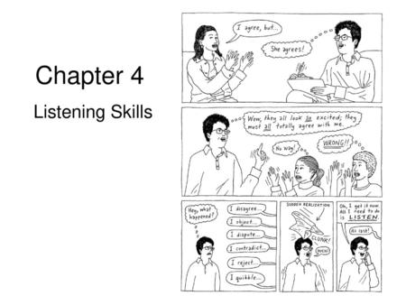 Chapter 4 Listening Skills.