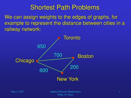 Shortest Path Problems