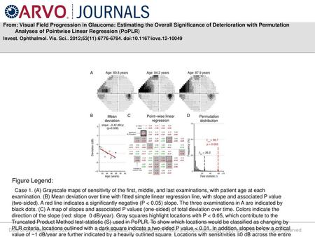 From: Visual Field Progression in Glaucoma: Estimating the Overall Significance of Deterioration with Permutation Analyses of Pointwise Linear Regression.