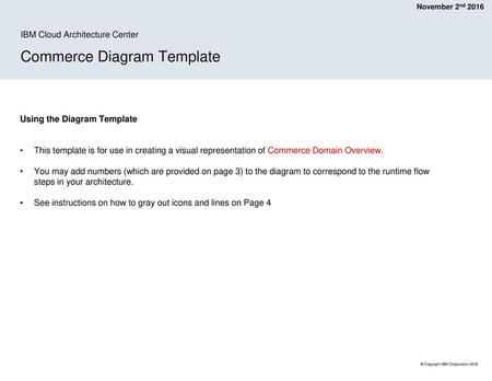 Commerce Diagram Template