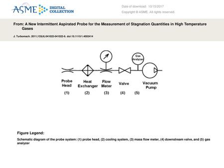 Date of download:  10/15/2017 Copyright © ASME. All rights reserved.