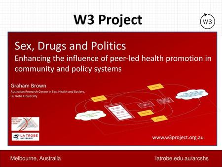 W3 Project Sex, Drugs and Politics