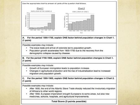 Short Answer Question Sample Responses