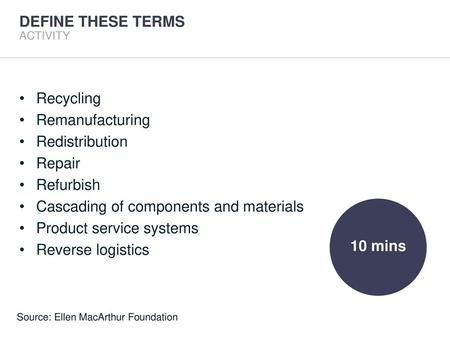 ACTIVITY: Define useful terms