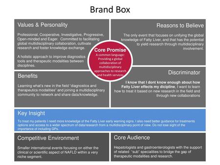 Brand Box Values & Personality Reasons to Believe Discriminator